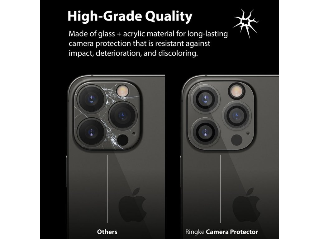 Camera Protector Skleněné tvrzené sklo na fotoaparát pro iPhone 13 Pro Max / iPhone 13 Pro (C1G022)