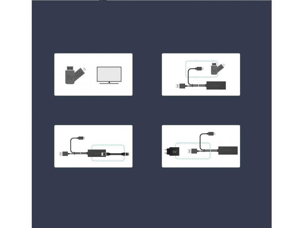 externí síťová karta micro USB 100Mbps pro Chromecast 1m černá (30985)