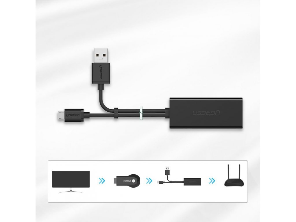 externí síťová karta micro USB 100Mbps pro Chromecast 1m černá (30985)