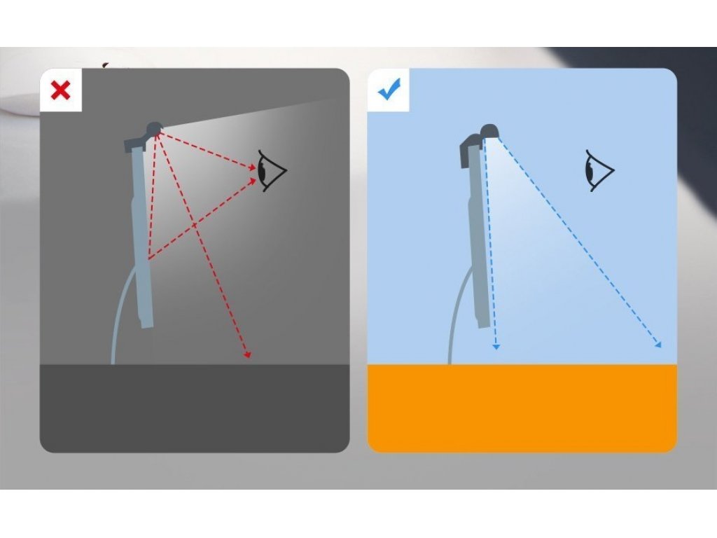 i-work LED lampa na monitor pro stolní počítač světlo bílá (DGIWK-B02)