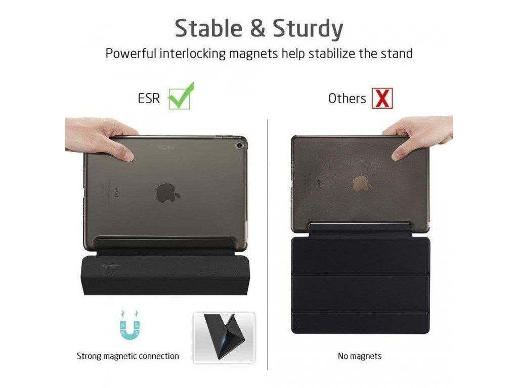 Pouzdro ASCEND TRIFOLD pro IPAD 7/8 10.2 2019/2020 JELLY BLACK