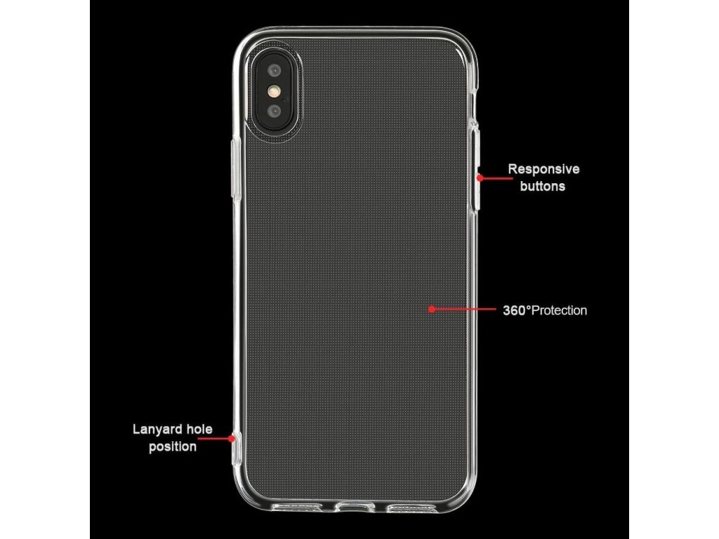 Pouzdro Clear Case 2mm Box Huawei P30 Lite