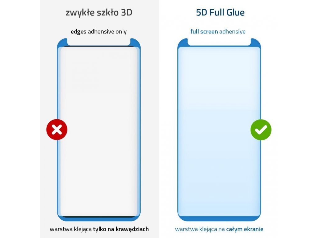 PRO+ super odolné tvrzené sklo 5D přes celý displej s rámem iPhone 6S Plus / 6 Plus černé