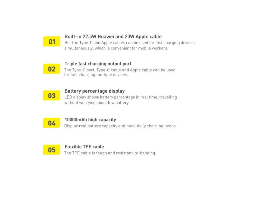 Rychlonabíjecí externí baterie (power banka) Elf s digitálním displejem 10000mAh 22,5W Bílá