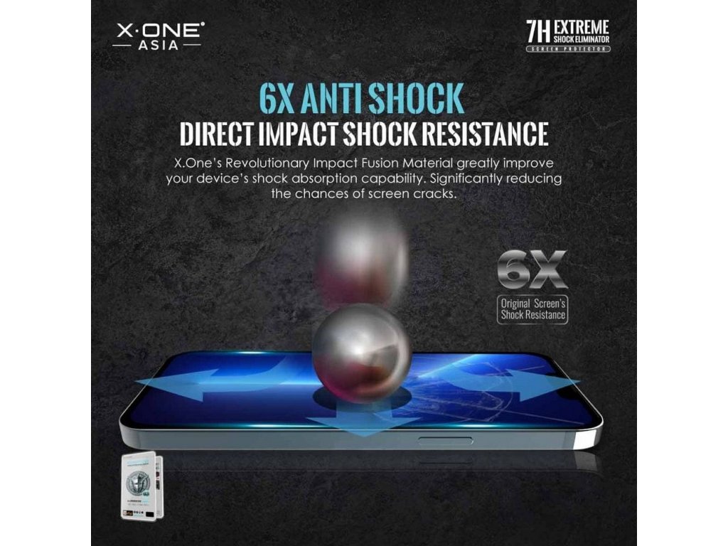 X-ONE Extreme Shock Eliminator 4th gen. - for iPhone 13 Pro Max/14 Plus