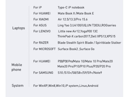 Adaptér HUB USB Typ C na 4x USB 2.0 do MacBook / PC šedý (CAHUB-JZ0G)