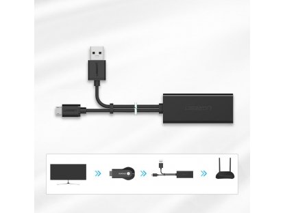 externí síťová karta micro USB 100Mbps pro Chromecast 1m černá (30985)