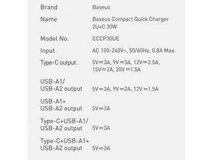 Kompaktní rychlonabíječka 2x USB / USB typu C 30W 3A Power Delivery Quick Charge bílá (CCXJ-E02)