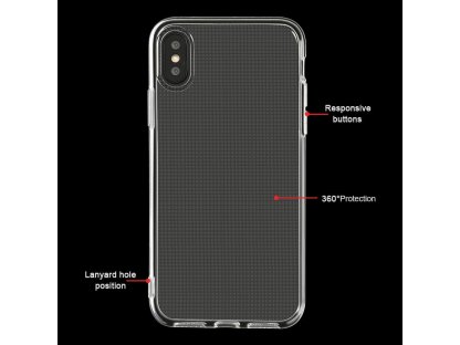 Pouzdro Clear Case 2mm Box Samsung Galaxy A20E