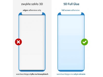 PRO+ super odolné tvrzené sklo 5D přes celý displej s rámem iPhone 6S Plus / 6 Plus černé