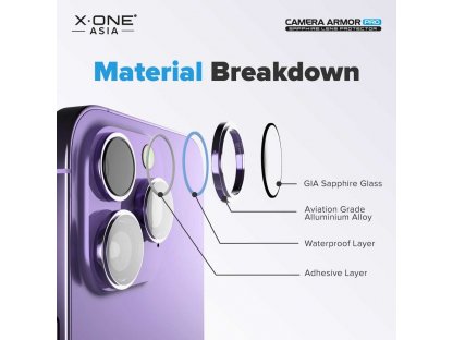 X-ONE Sapphire Camera Armor Pro - for iPhone 13 Pro/13 Pro Max