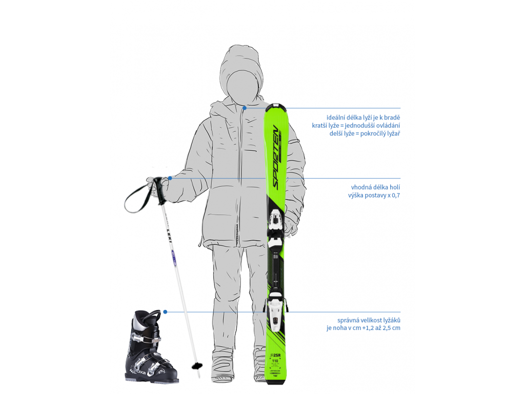 Půjčení lyžařského kompletu s lyžemi 100-120 cm