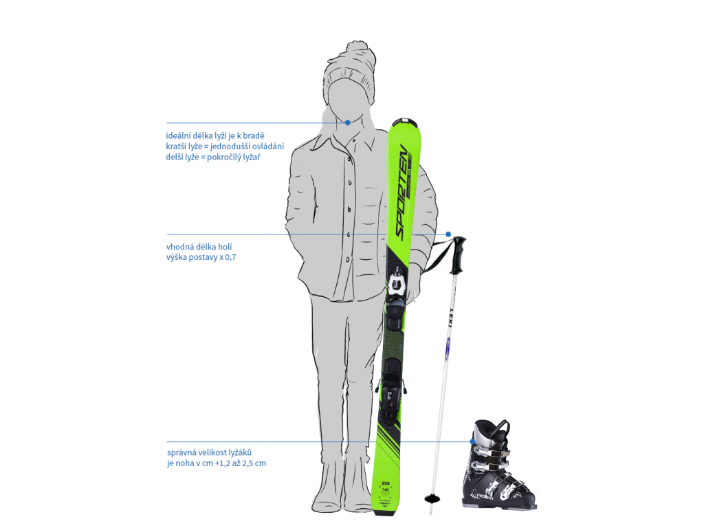 Půjčení lyžařského kompletu s lyžemi 130-140 cm