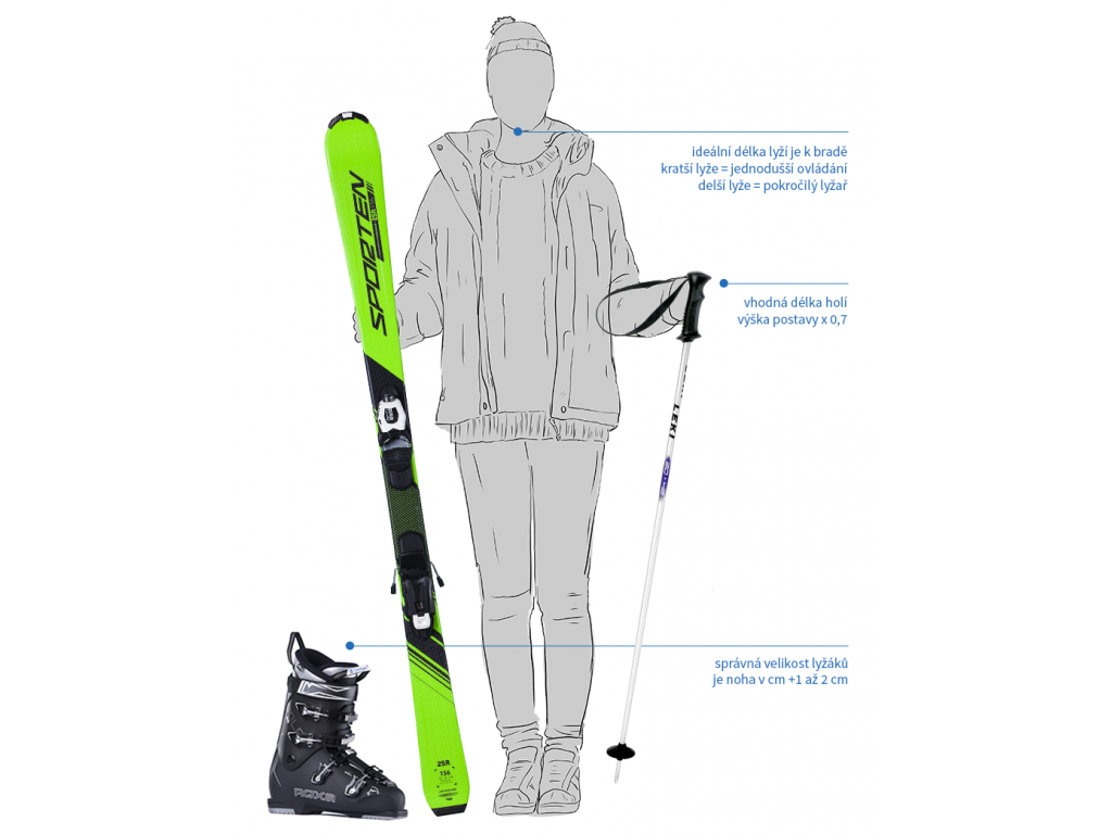 Půjčení lyžařského kompletu s lyžemi 148-168 cm