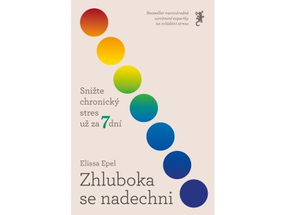 Zhluboka se nadechni - Snižte chronický stres už za 7 dní