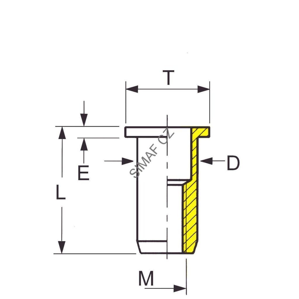 Nýtovací matice M16 SERBLOC
