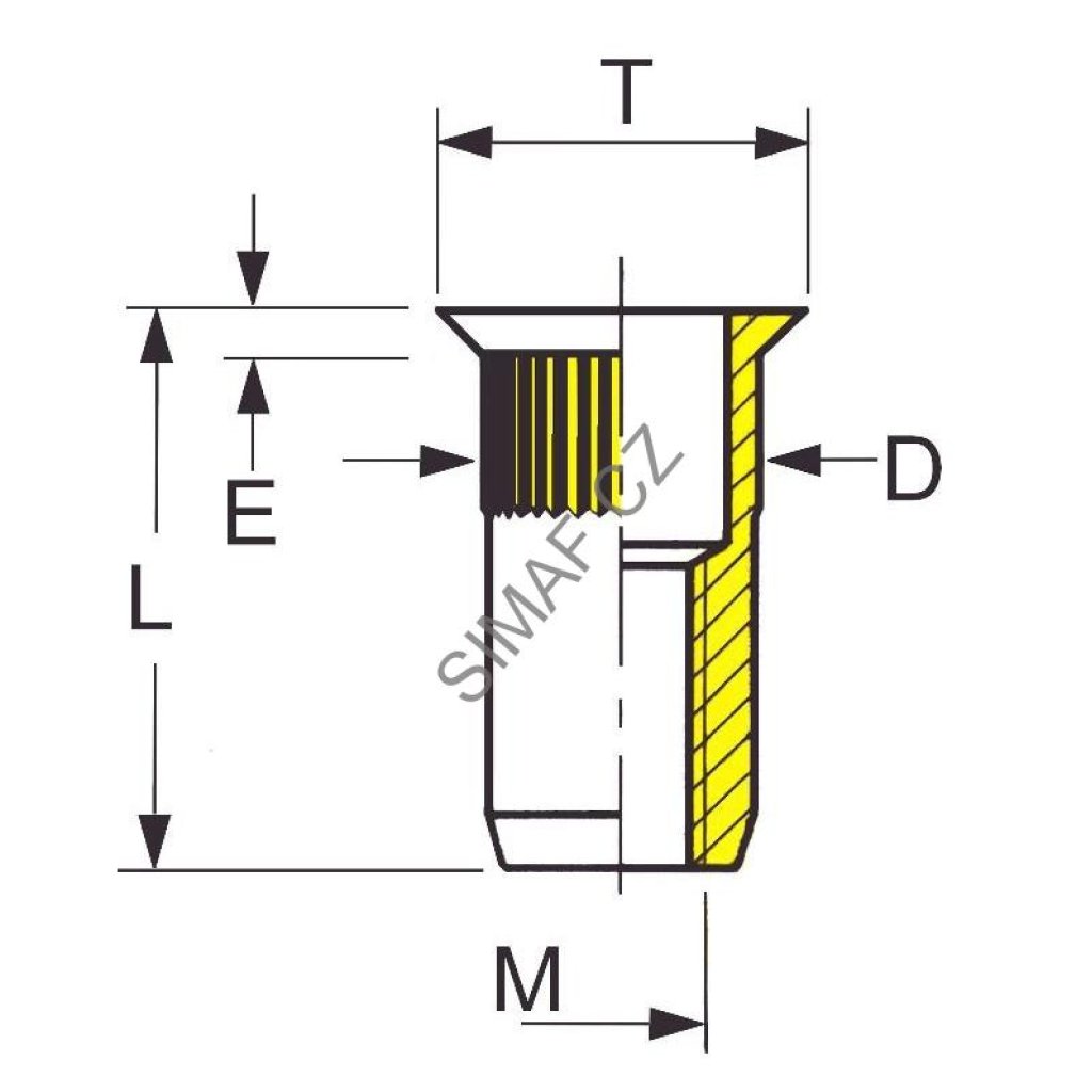 Nýtovací matice M5 SERBLOC