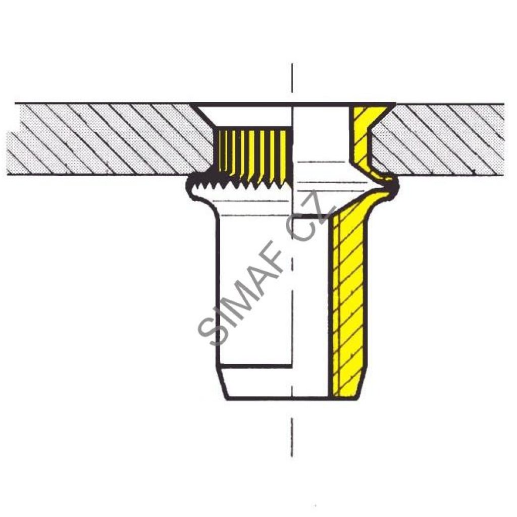 Nýtovací matice M5 SERBLOC