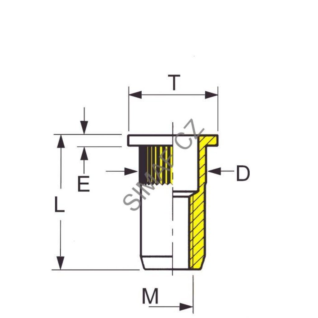 Nýtovací matice M6 SERBLOC
