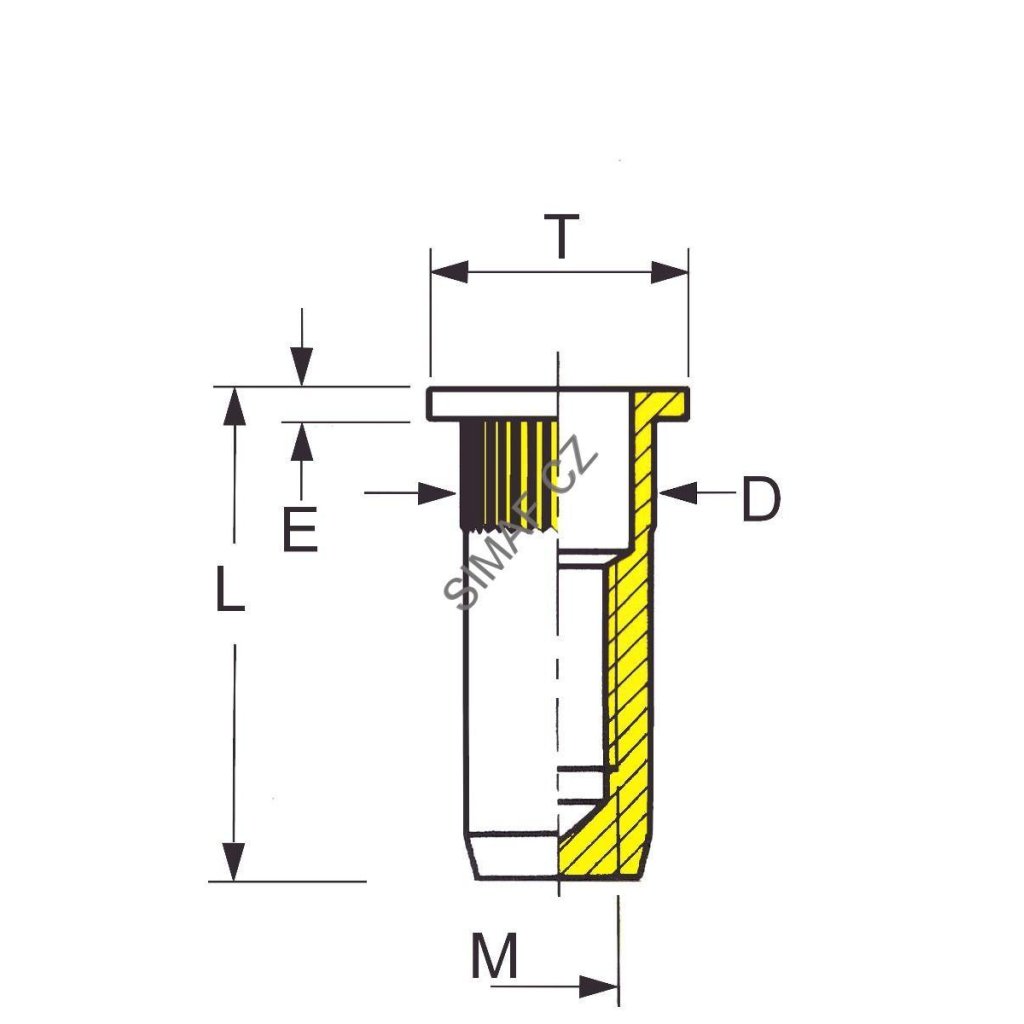Nýtovací matice M6 SERBLOC