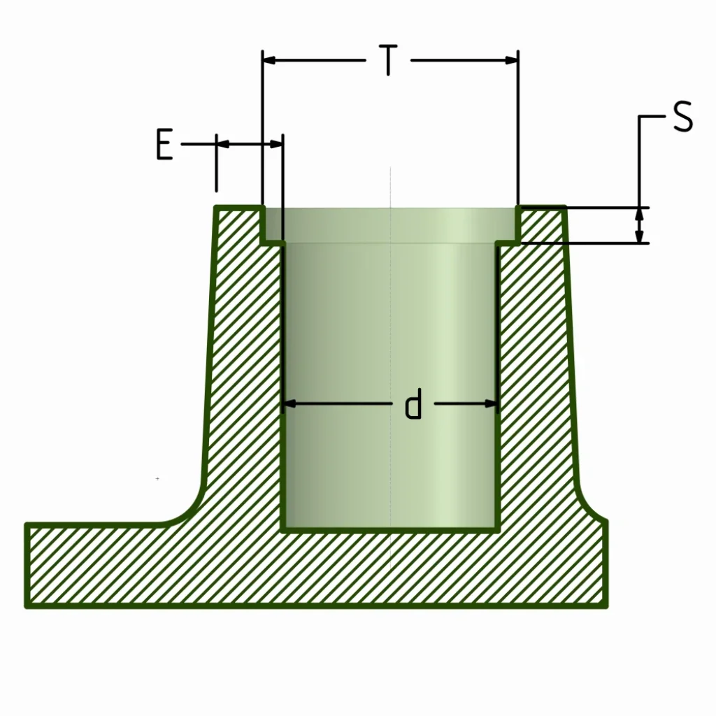 Zálisek do plastu SCC M4x7.4