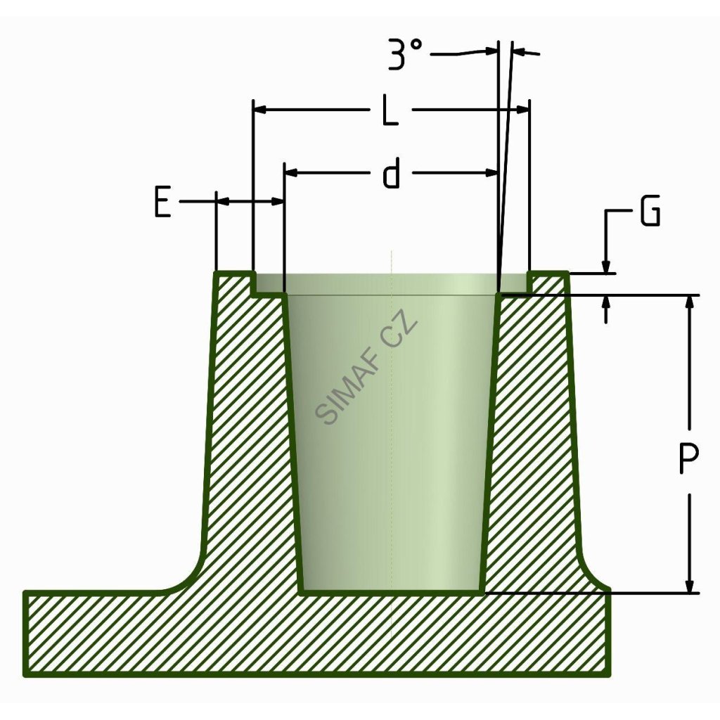 Zálisek do plastu typ DCC M4x8.2