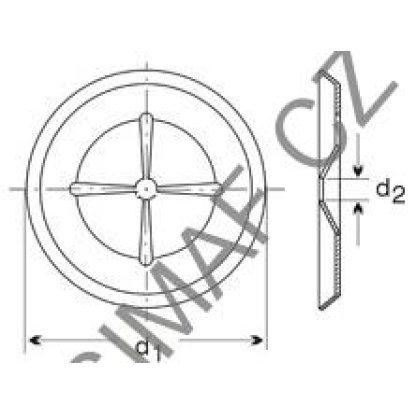 Klipy pro CFN a BIMETAL CLIPX