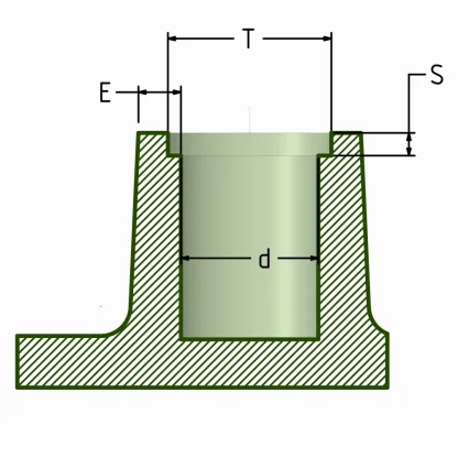 Zálisek do plastu SCC M4x7.4