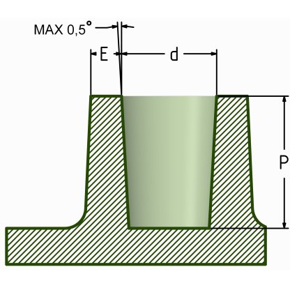 Zálisek do plastu typ TS M5x9.5