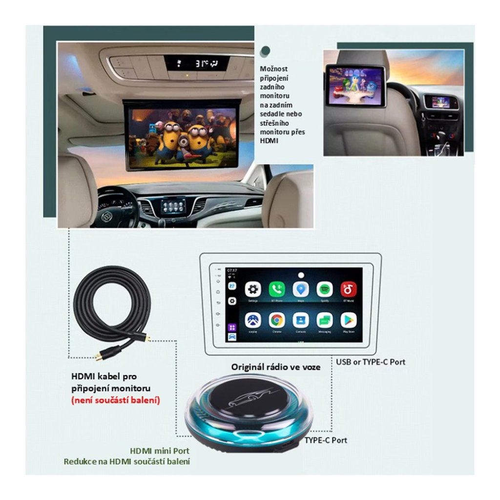 Apple CarPlay & Android Auto Convertor Box pro rádia OEM, HDMI-OUT