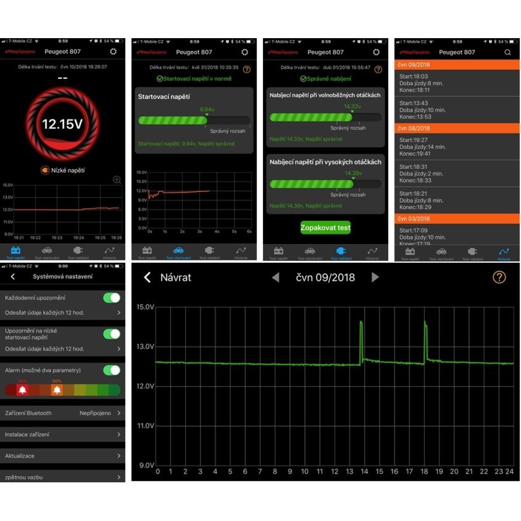 Bluetooth monitoring baterie CARCLEVER