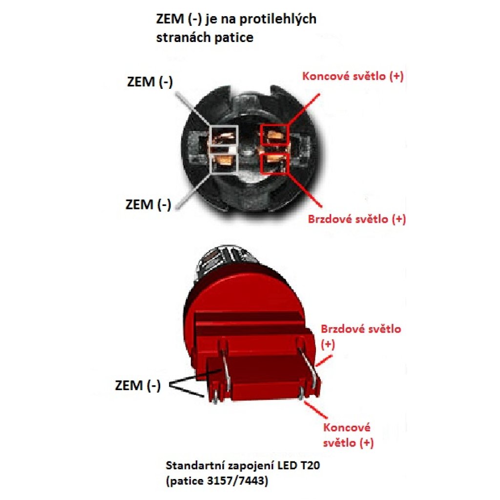 CREE LED T20 (7443) červená, 10-30V 12SMD + 3W LED