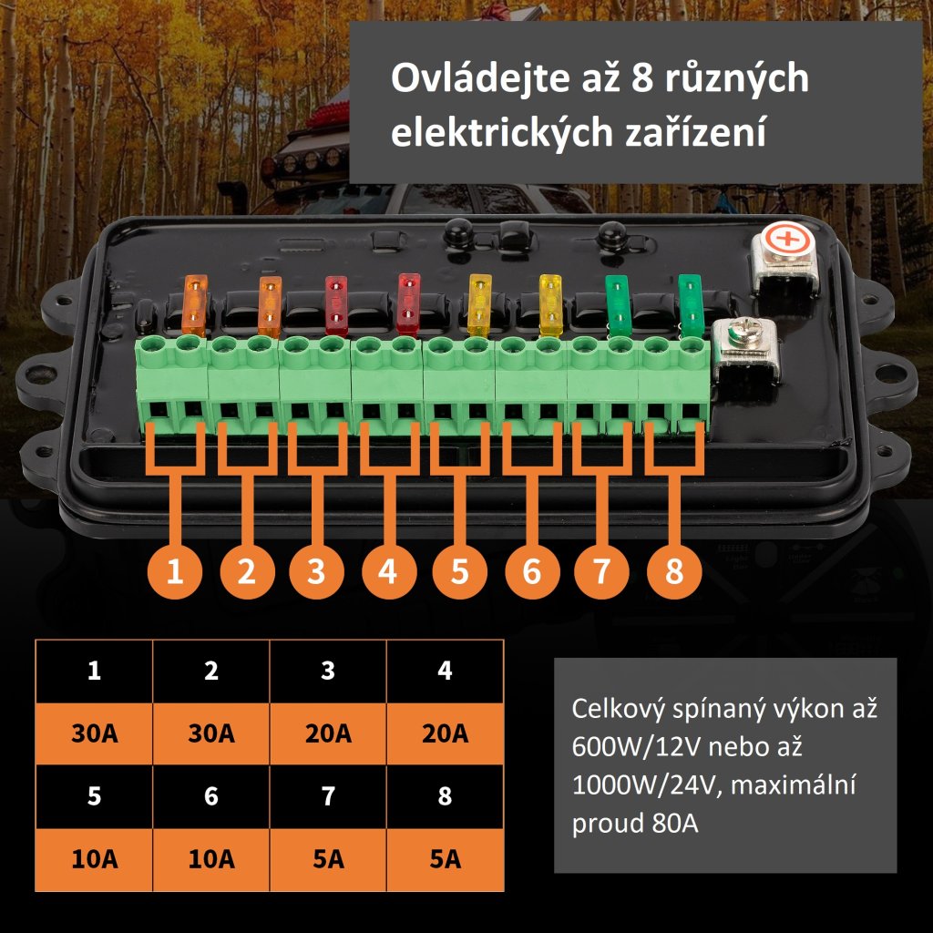 Dálkově ovládaný spínač 12/24V, 8-kanálový, 80A