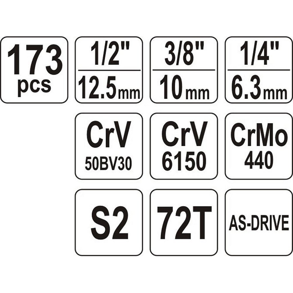 Gola sada 1/4", 3/8" a 1/2", 173 ks - YT-38931
