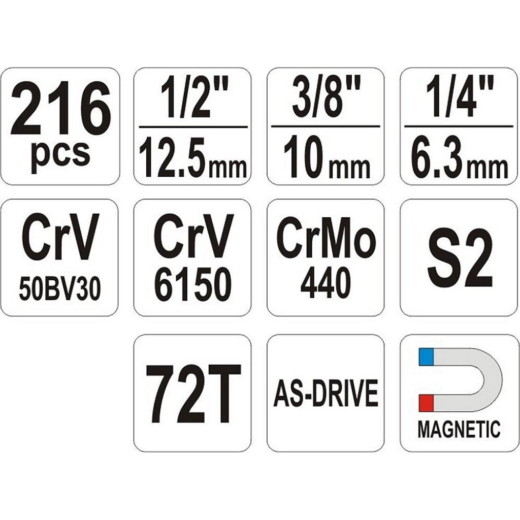 Gola sada s klíči 1/2", 1/4" a 3/8", 216 ks - YT-38841
