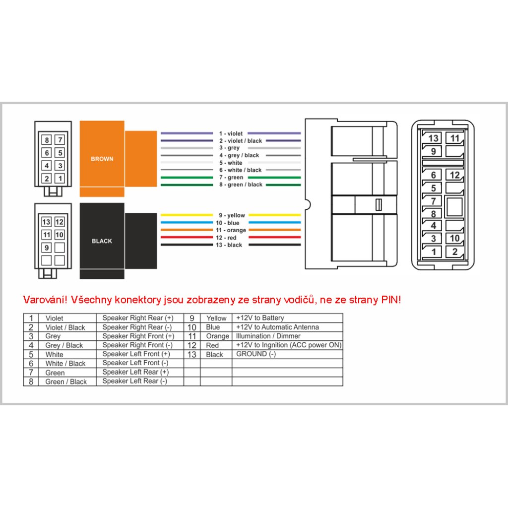 Kabel pro NISSAN new OEM / ISO