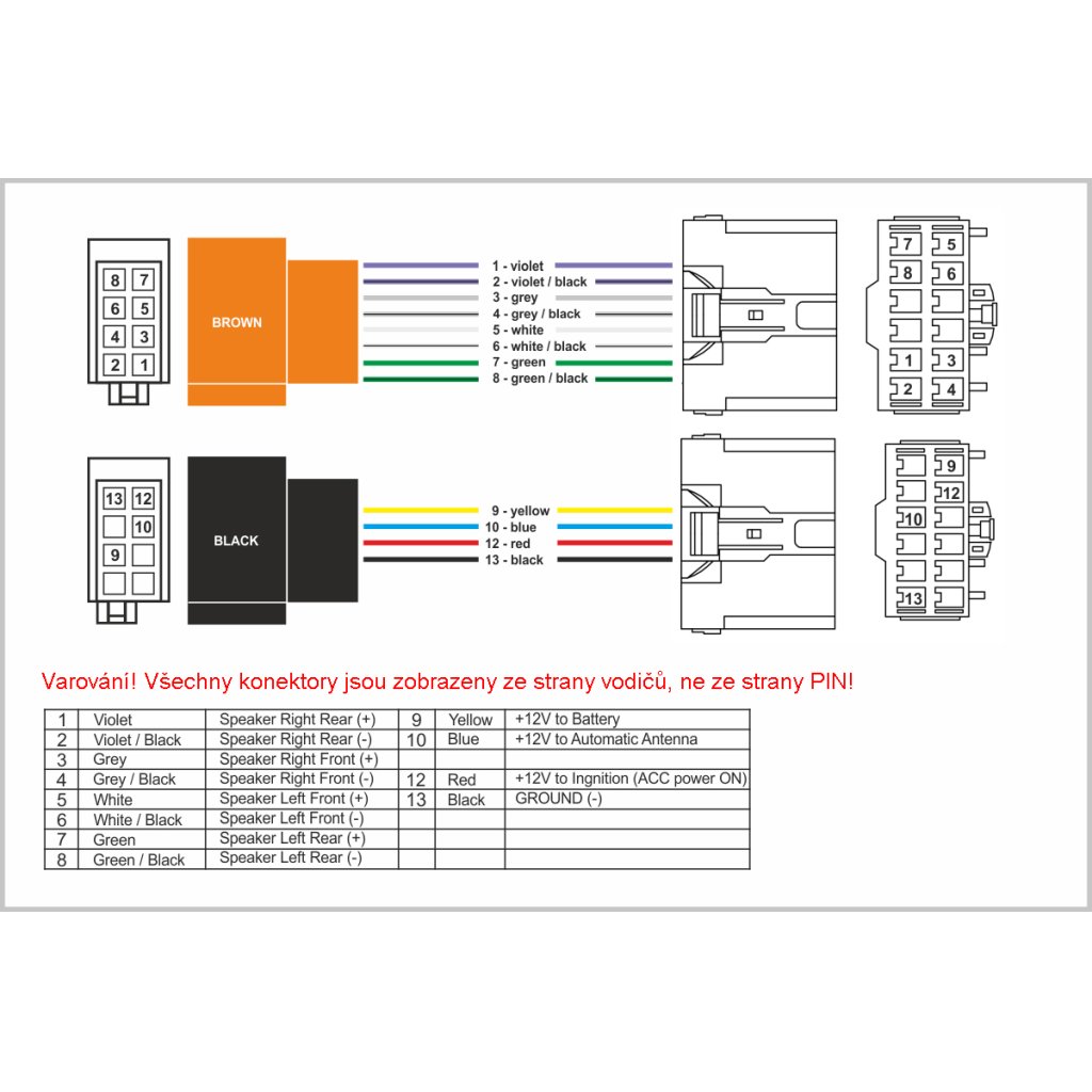 Kabel pro VOLVO new OEM / ISO