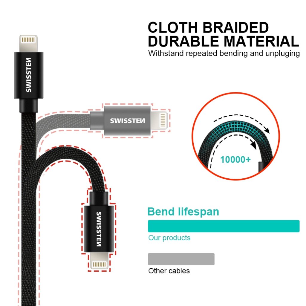Kabel textile USB/Lightning SWISSTEN, černý, 45563