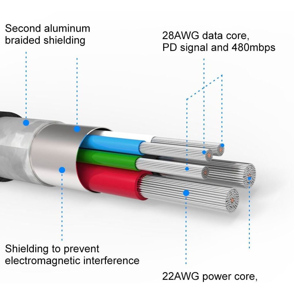 Kabel USB-C / Lightning, 1,2 m, SWISSTEN černý, 45585