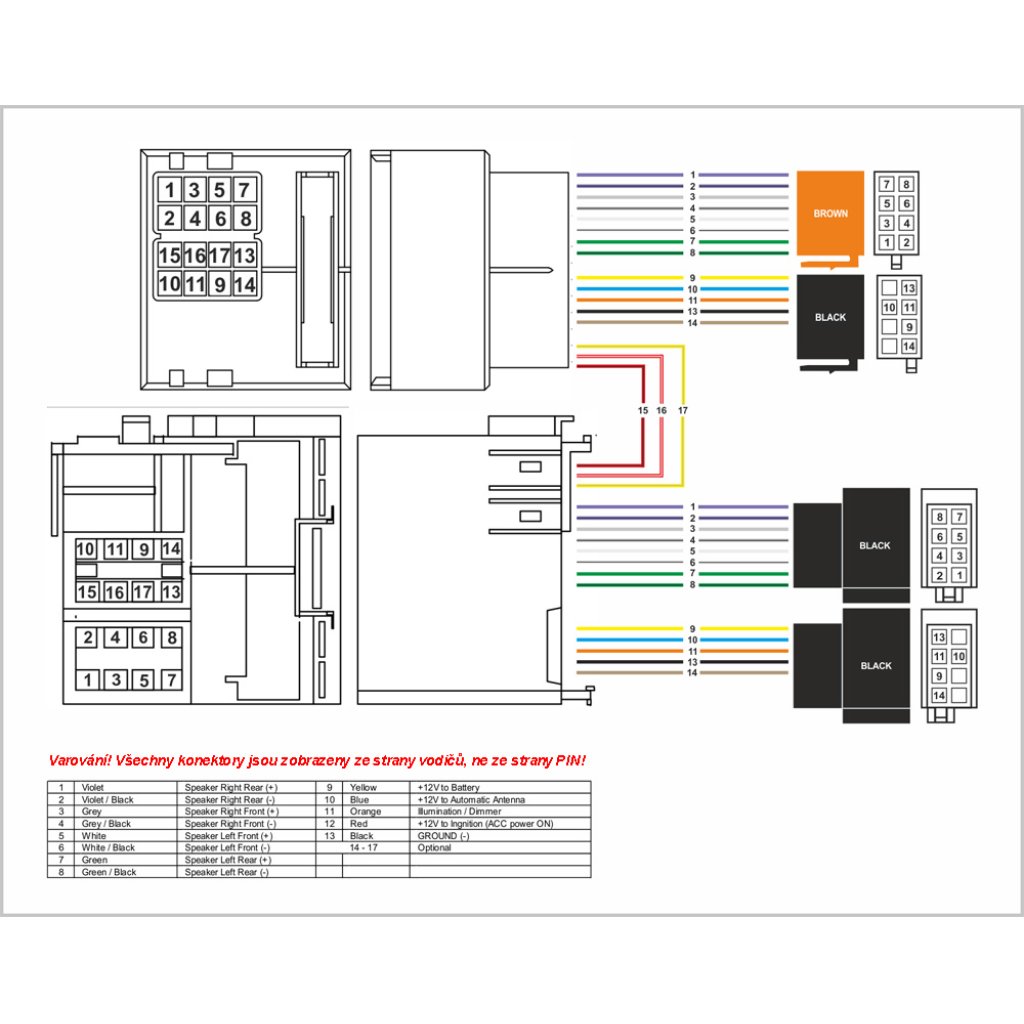 Kabeláž pro HF PARROT/OEM BMW, Mercedes AUDIO 20 MOST