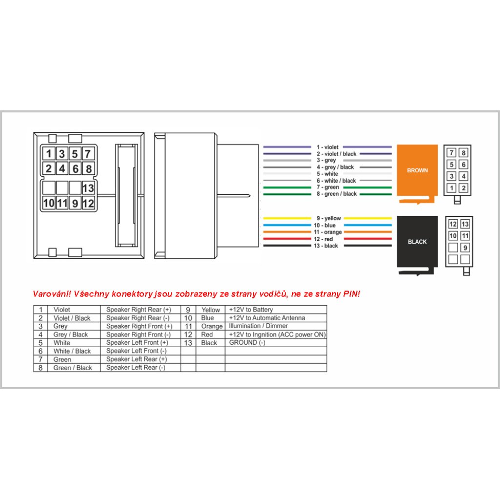 Konektor ISO BMW 10/2000>