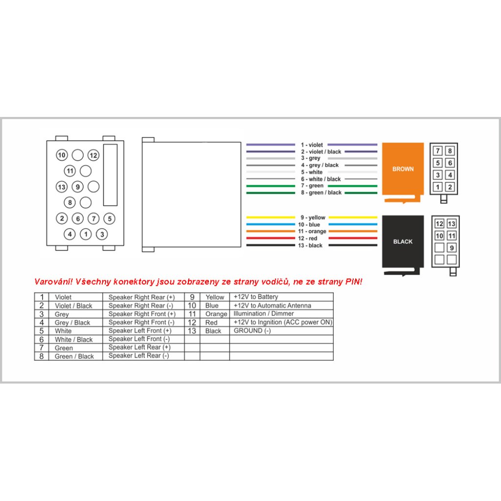 Konektor ISO BMW 3-5-7 90>