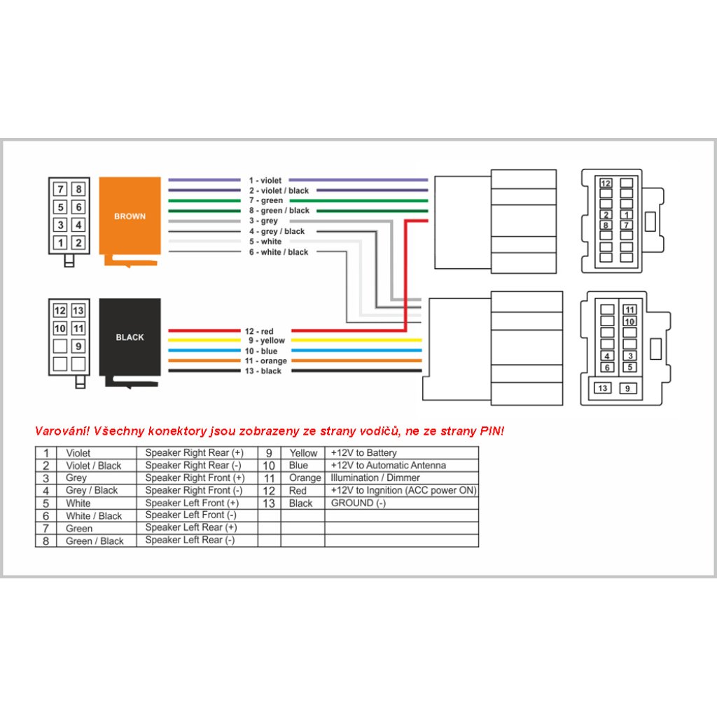 Konektor ISO Chevrolet Captiva, Epica, Aveo 06-, Saab