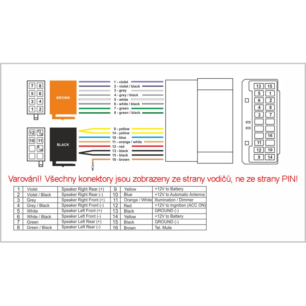 Konektor ISO Chrysler/Jeep 2001-2007