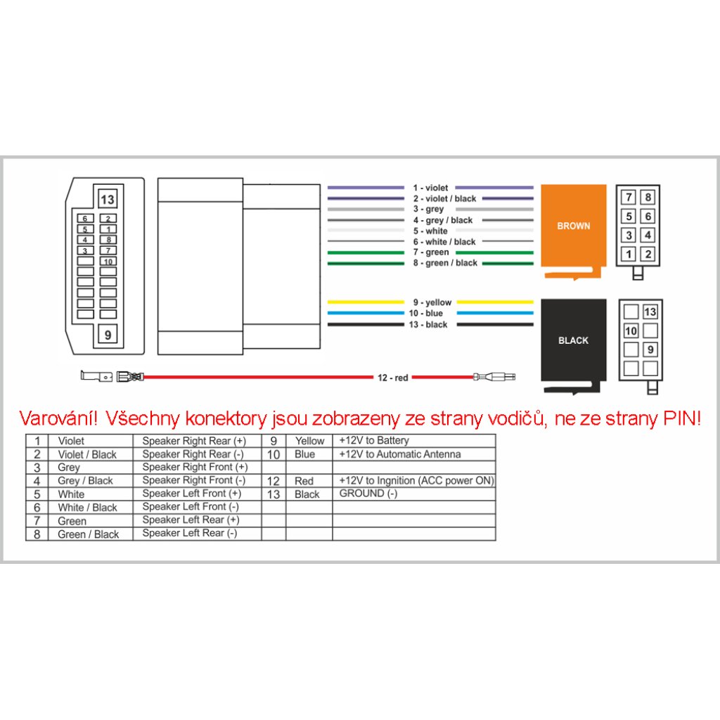 Konektor ISO Chrysler/Jeep 2008-
