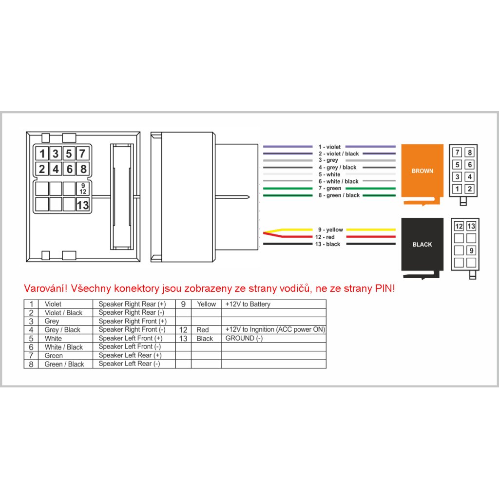 Konektor ISO Citroen, Peugeot, Fiat Scudo 2005 - MOST