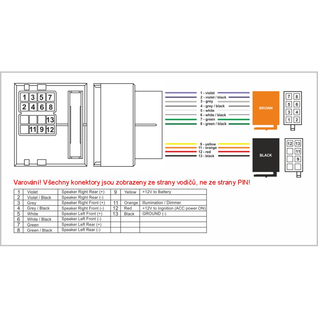 Konektor ISO Ford 03-, Renault 09- (MOST)