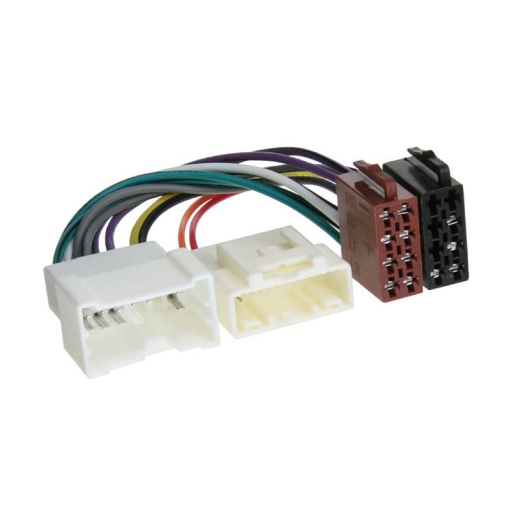 Konektor ISO Renault, Dacia 2012-, Mercedes-Benz Citan