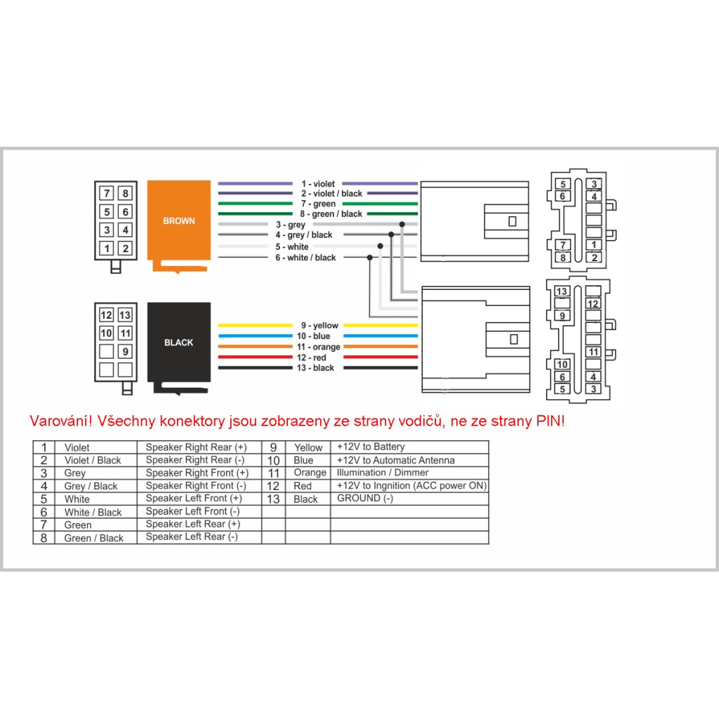 Konektor ISO VOLVO 850-960 93>,S40