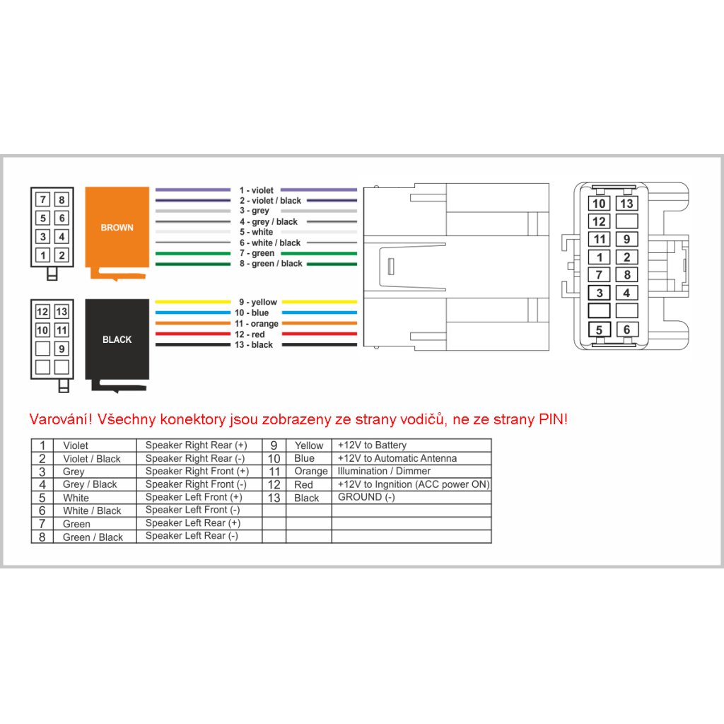 Konektor ISO Volvo High Performance 16 PIN